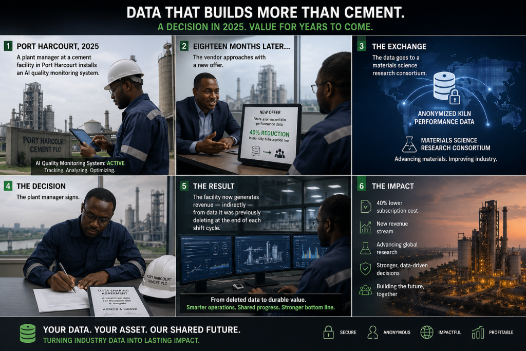 Industrial AI Revenue Generation: Where the Money Actually Comes From comic