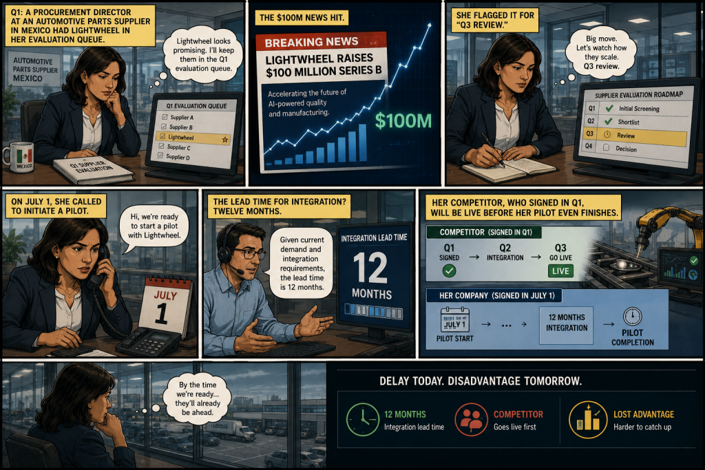 Lightwheel’s $100M in Q1 orders for physical AI comic by creedtec