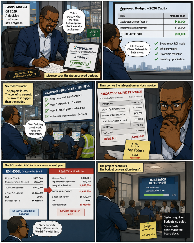 Siemens Xcelerator Hidden Integration Cost comic