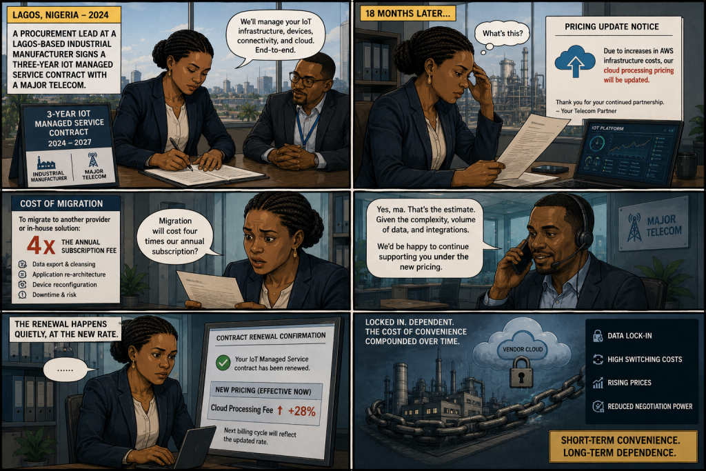 Vodafone Nokia AWS IoT Trial comic