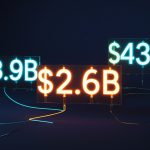 The industrial AI market size nobody can agree on is the real story—conflicting market size figures from different research firms