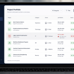 "Your factory's zombie AI projects are costing more than the ones that failed outright—a green dashboard next to a dead plant."