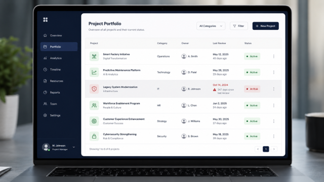 "Your factory's zombie AI projects are costing more than the ones that failed outright—a green dashboard next to a dead plant."