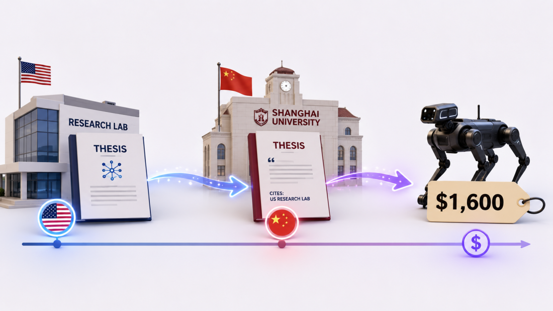 Unitree robot dogs tracing their design lineage to US military-funded research