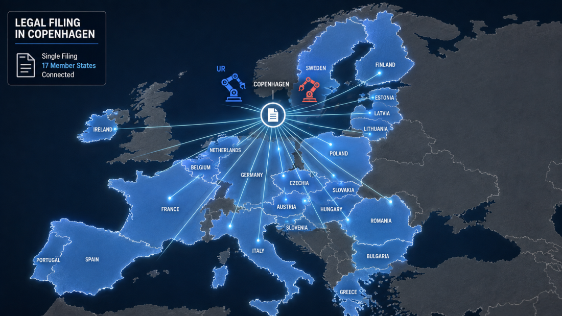 Cobot patent infringement case spanning 17 EU countries via Unified Patent Court
