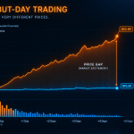 "Unitree IPO valuation gap between offering price and debut-day trading surge"