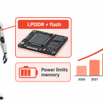 Humanoid robot memory demand diagram showing a robot's compute module with LPDDR memory and flash storage beside a battery.