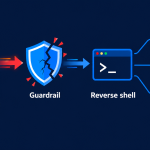 Diagram of the Manus AI agent hijack showing an obfuscated email instruction bypassing a guardrail before execution.